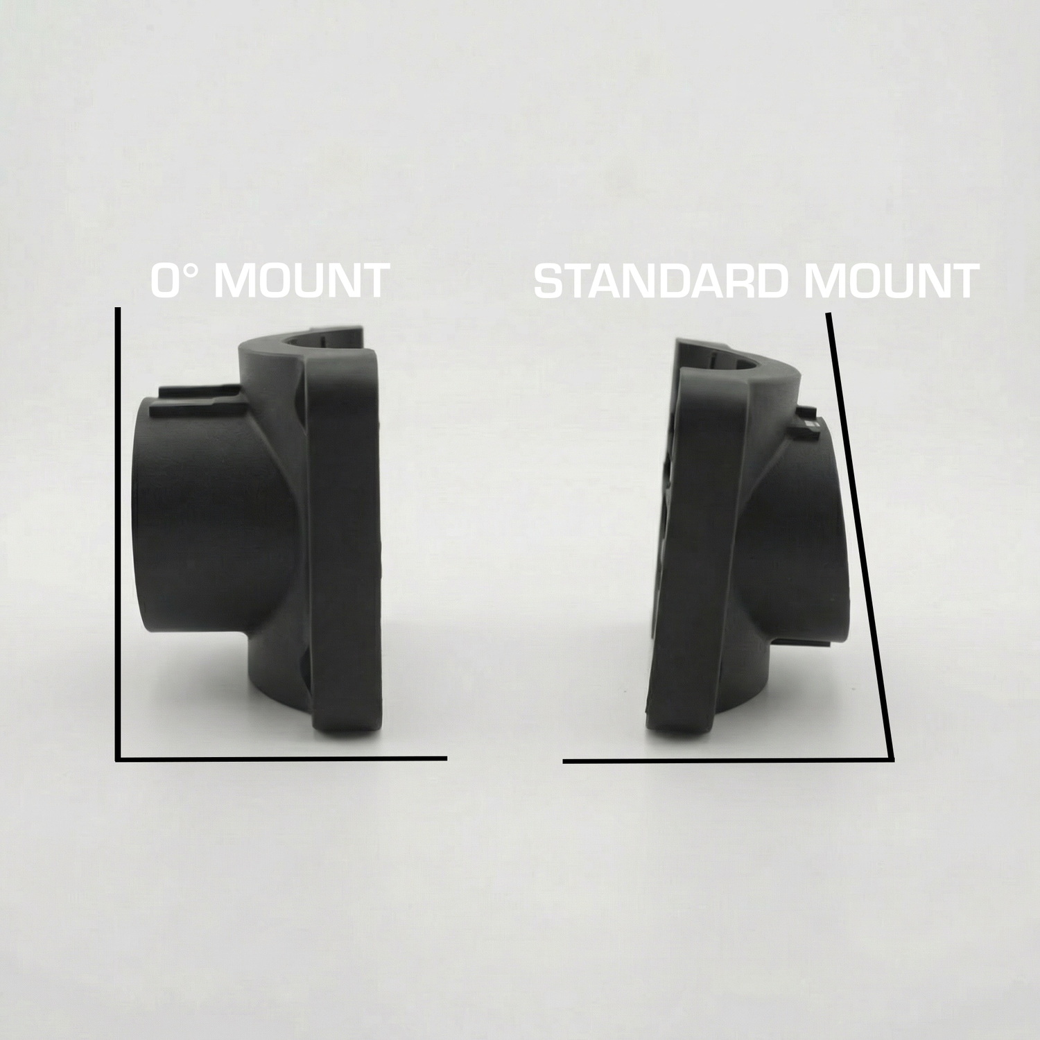 0° Mount
